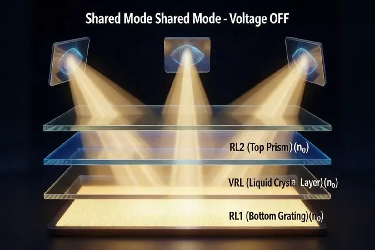 نمایشگر حریم خصوصی گلکسی S26 Ultra