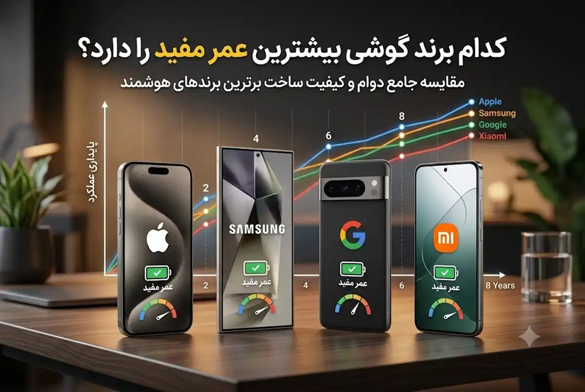 کدام برند گوشی بیشترین عمر مفید را دارد؟